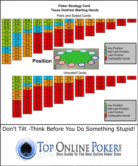 Poker Strategy Explained (2024) .